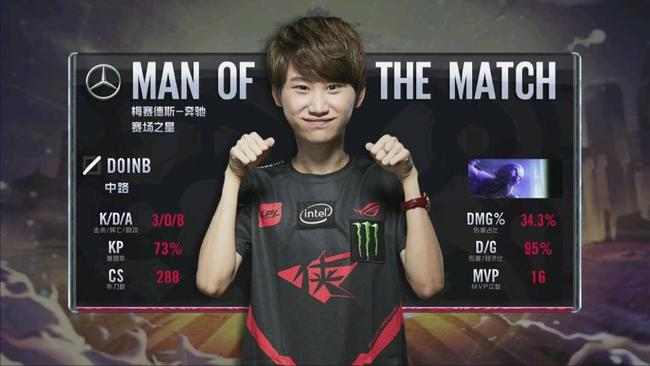 持续维持高 持续维持高