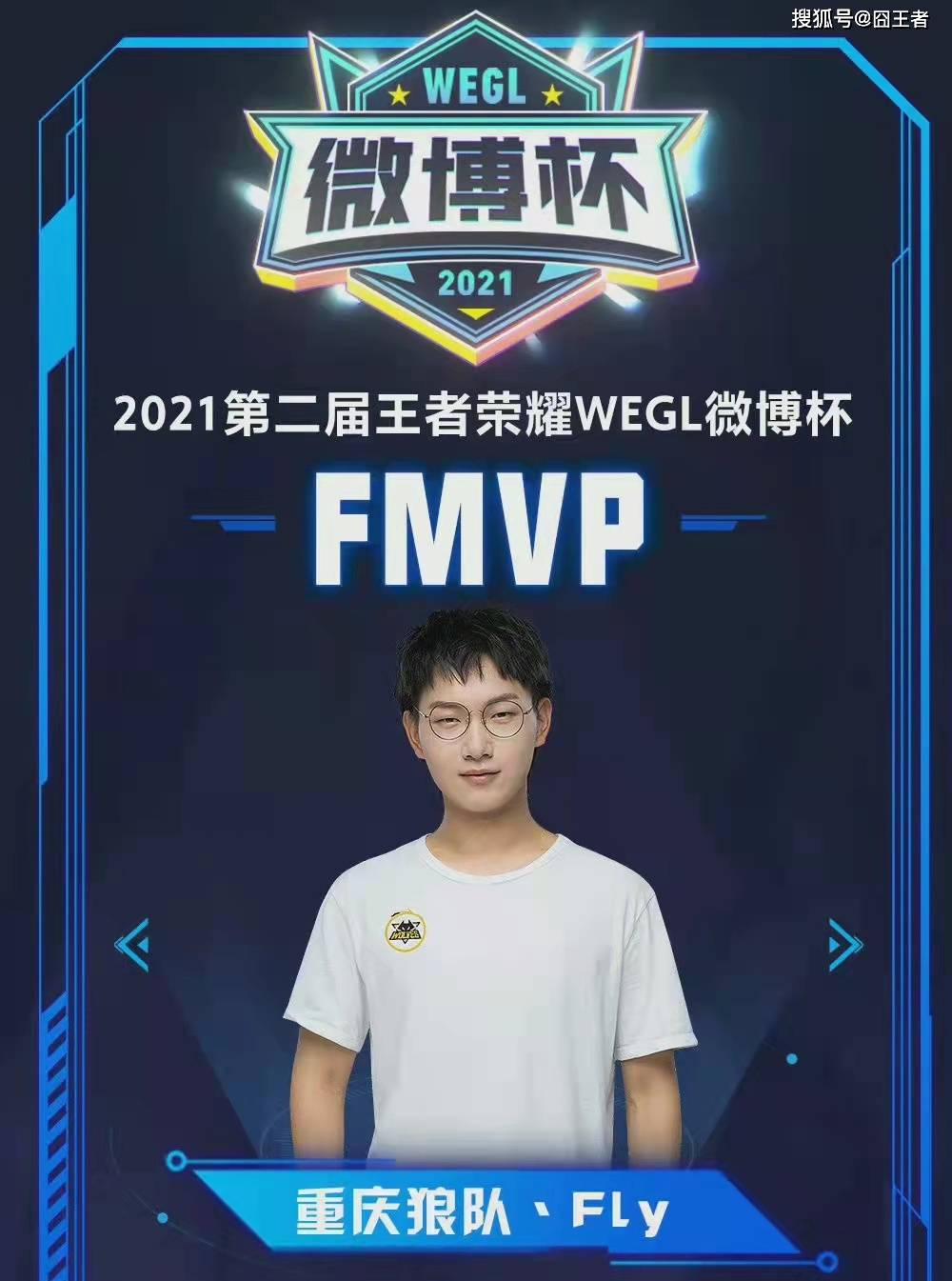 别为参赛选