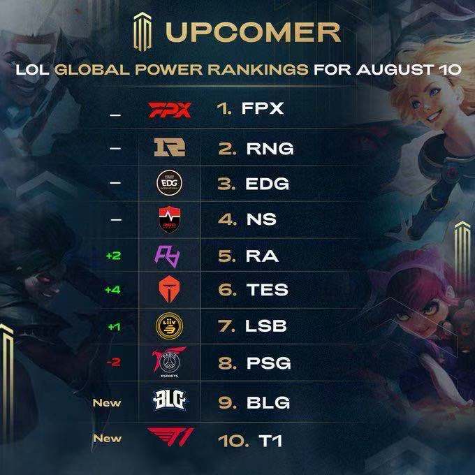 所有这些努 所有这些努