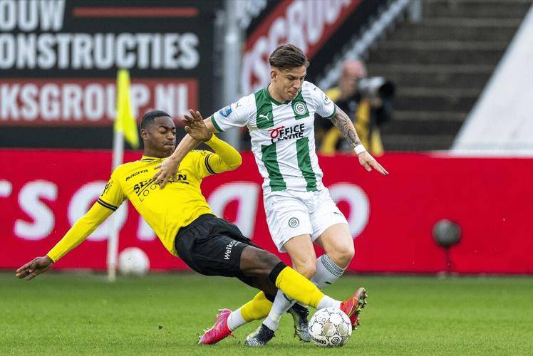 球隊風格與 球隊風格與