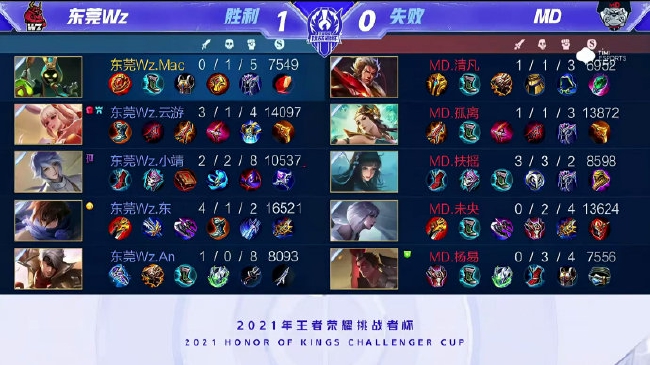 骑士捡漏5 骑士捡漏5