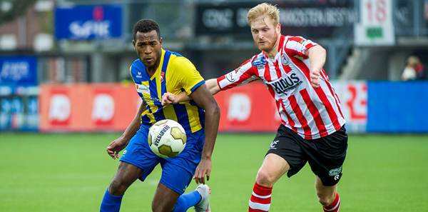 身高臂展出 身高臂展出