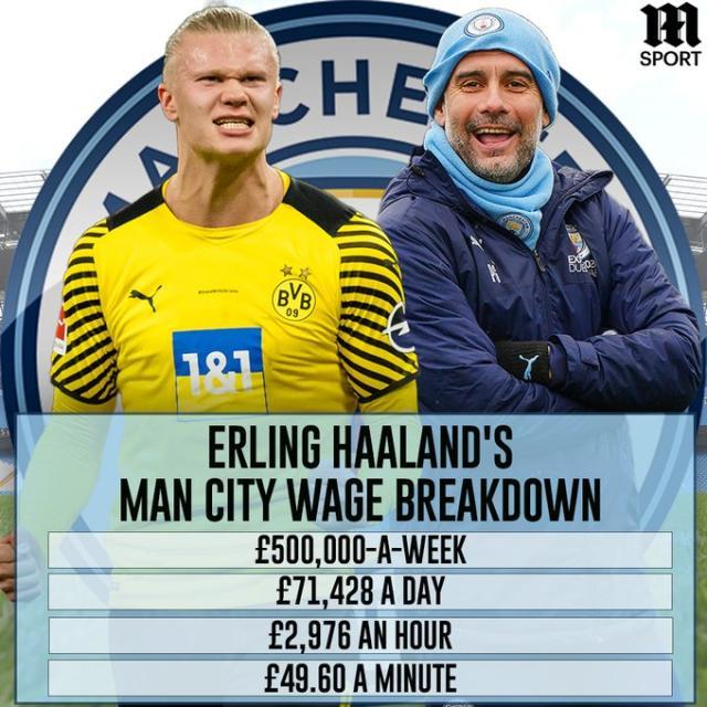 是詹姆斯的 是詹姆斯的